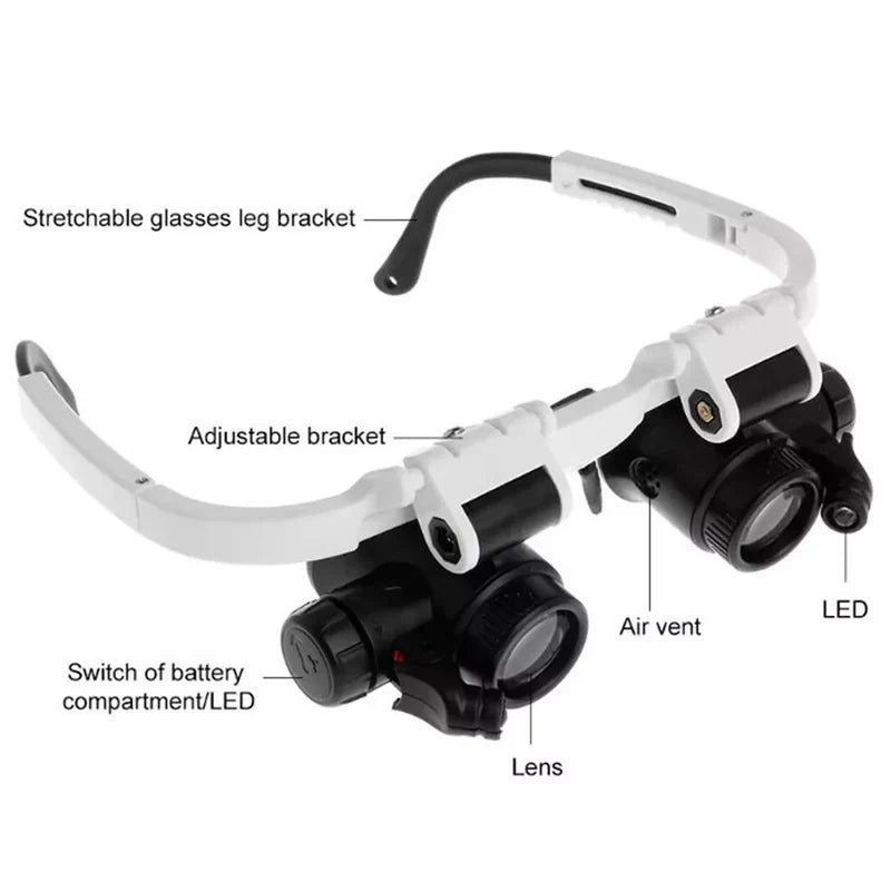 LED Magnifying Glasses with Interchangeable Lenses and Built-In Light, 8x 15x 23x