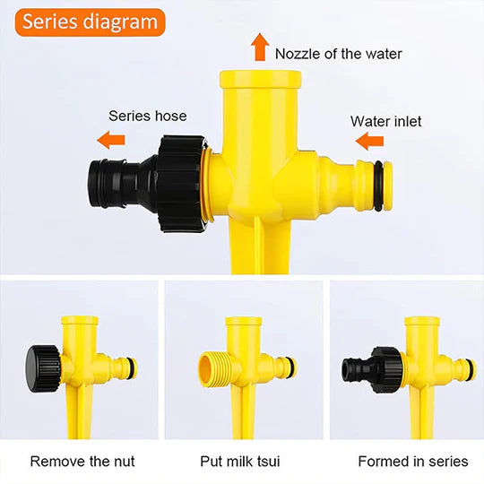 360° Rotating Garden Lawn Sprinkler with Adjustable Spray