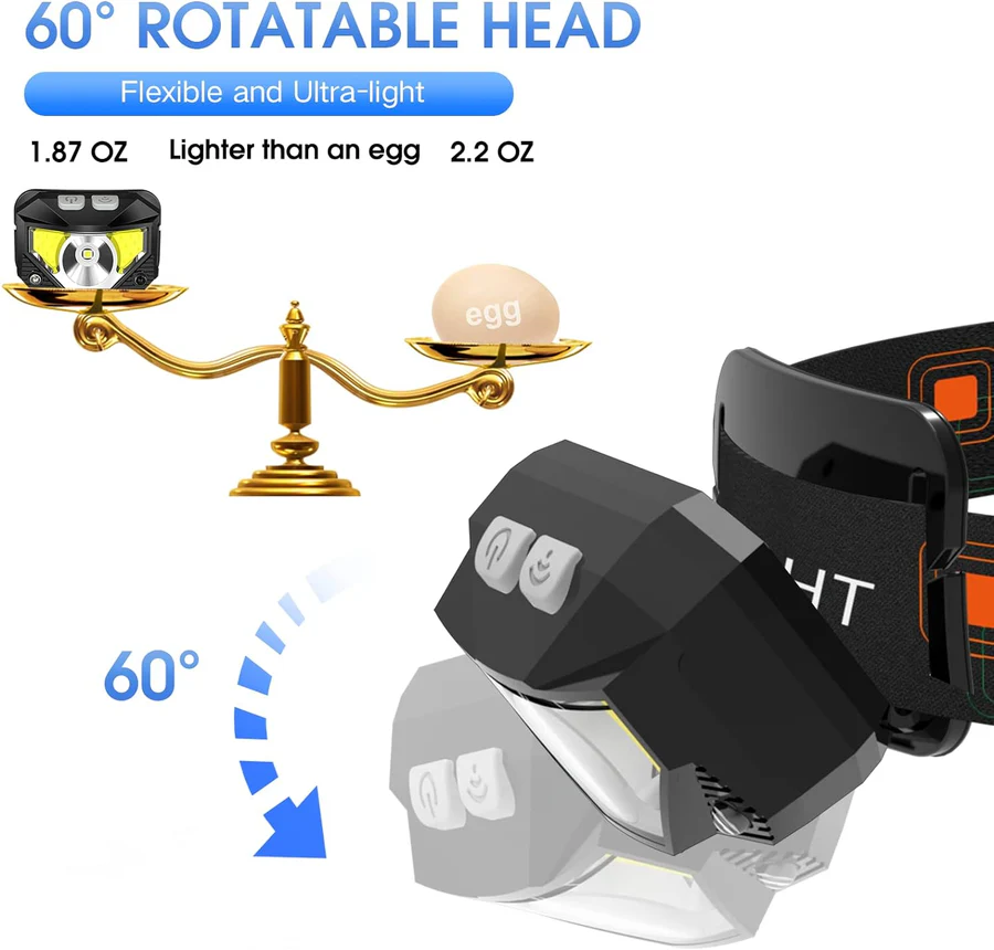 2-Pack Ultra-Bright Led Rechargeable Headlamp Flashlight, Waterproof with Motion Sensor