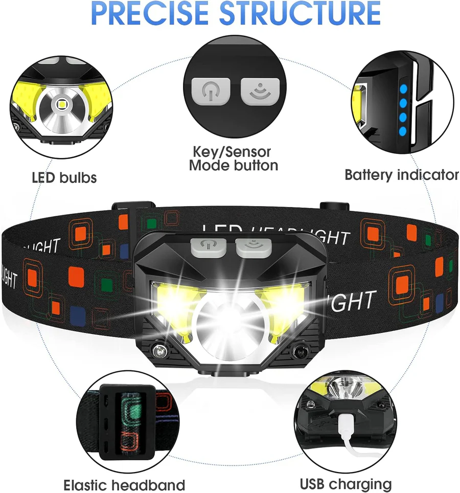 2-Pack Ultra-Bright Led Rechargeable Headlamp Flashlight, Waterproof with Motion Sensor