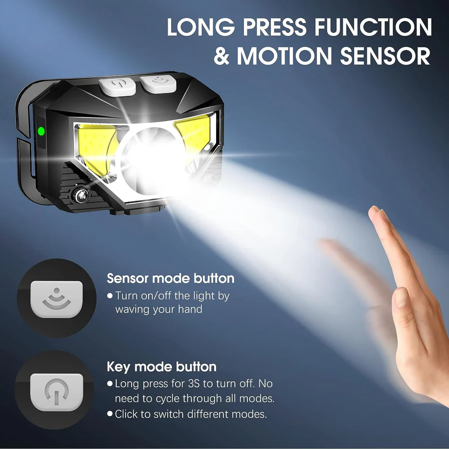 2-Pack Ultra-Bright Led Rechargeable Headlamp Flashlight, Waterproof with Motion Sensor