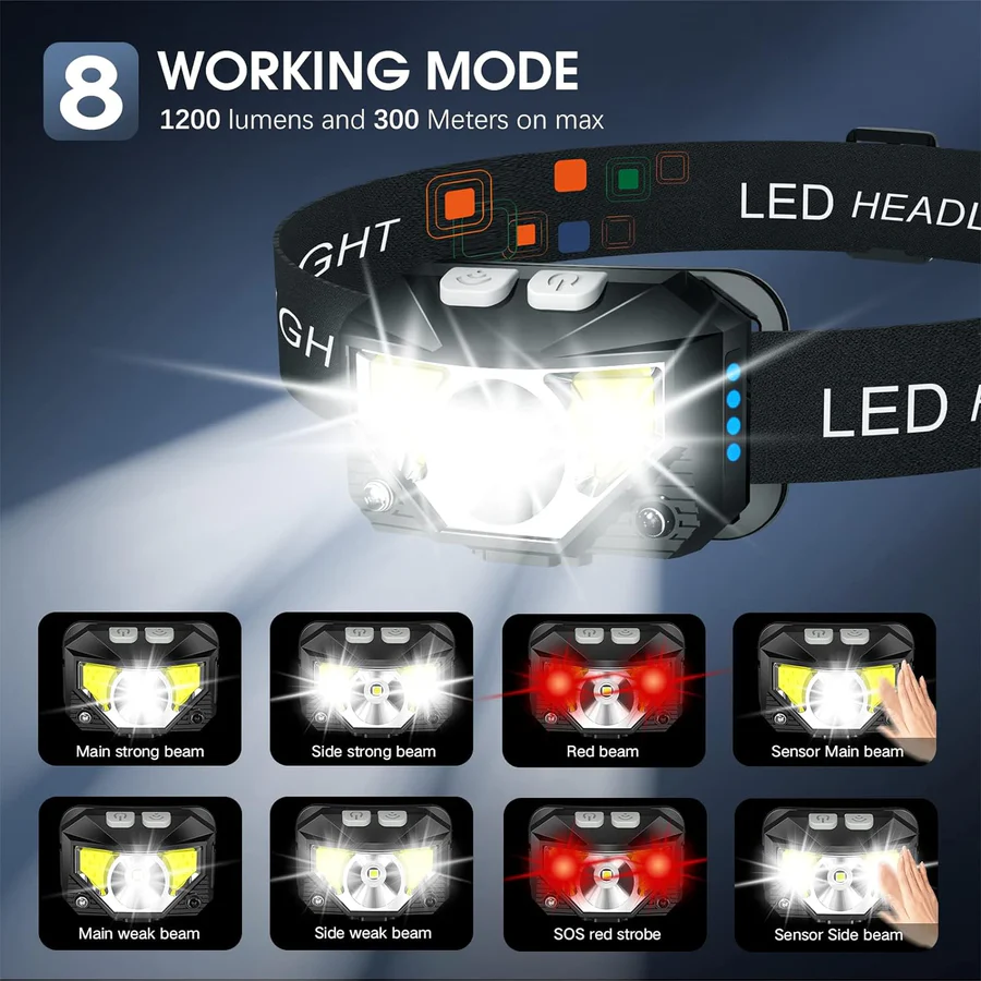 2-Pack Ultra-Bright Led Rechargeable Headlamp Flashlight, Waterproof with Motion Sensor