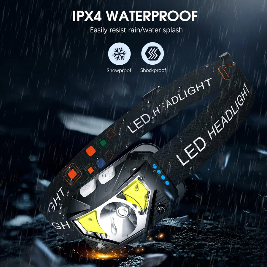 2-Pack Ultra-Bright Led Rechargeable Headlamp Flashlight, Waterproof with Motion Sensor
