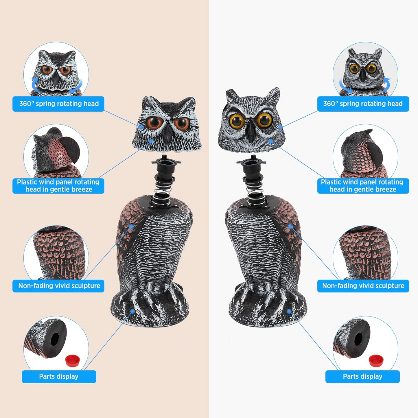 Realistic 2-Pack Owl Decoy with Rotating Head Outdoor Bird and Pest Repellent