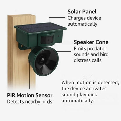 Solar Powered Motion Activated Outdoor Bird Deterrent Device