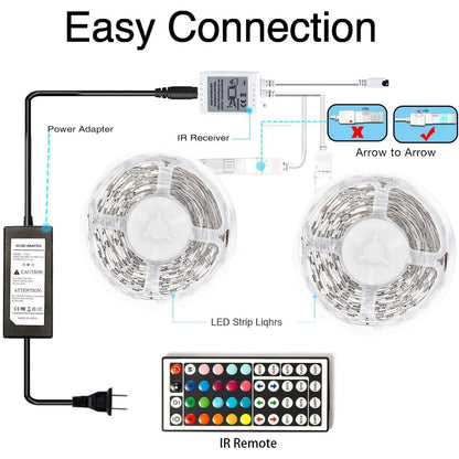 Multi-Color LED Strip Light 32.8ft with Infrared Remote and 16 Color Options