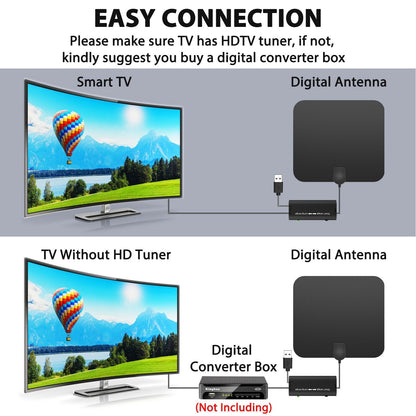 Indoor Digital TV Antenna with Signal Booster and 37dB Amplification for Local Channels