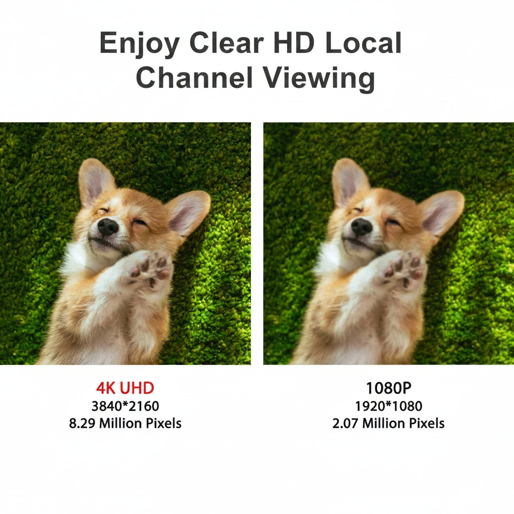 Indoor Digital TV Antenna with Signal Booster and 37dB Amplification for Local Channels