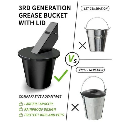 Grill Grease Collector with Reusable Liner and Fitted Lid for Pellet Grills