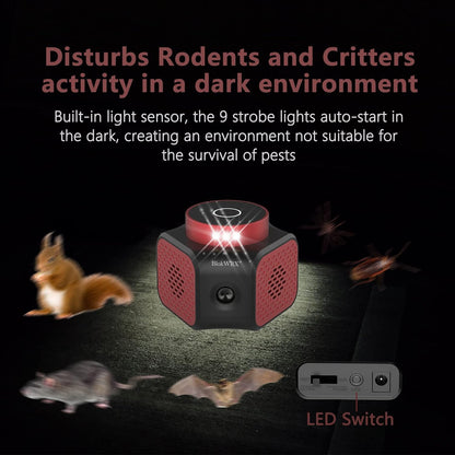 Rodent Repellent with Ultrasonic Waves and LED Strobe Lights, 1067 sq ft Coverage