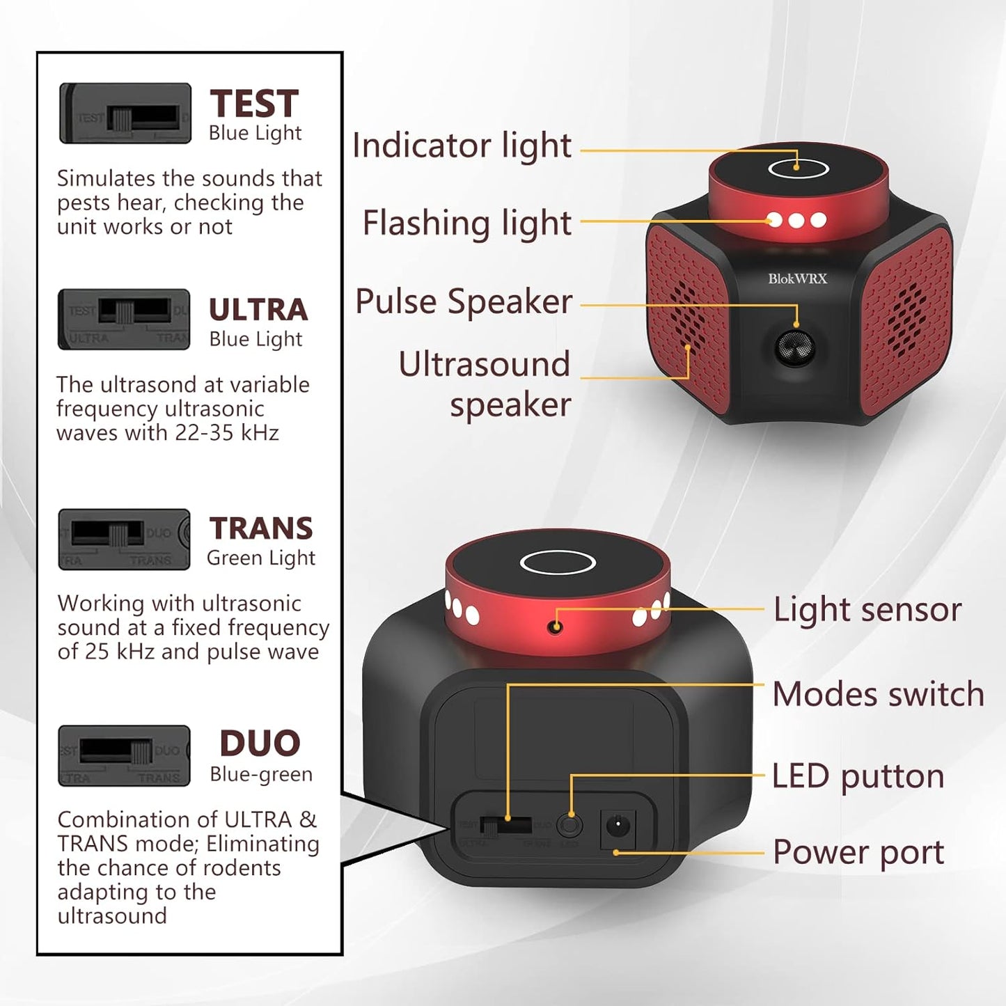Rodent Repellent with Ultrasonic Waves and LED Strobe Lights, 1067 sq ft Coverage