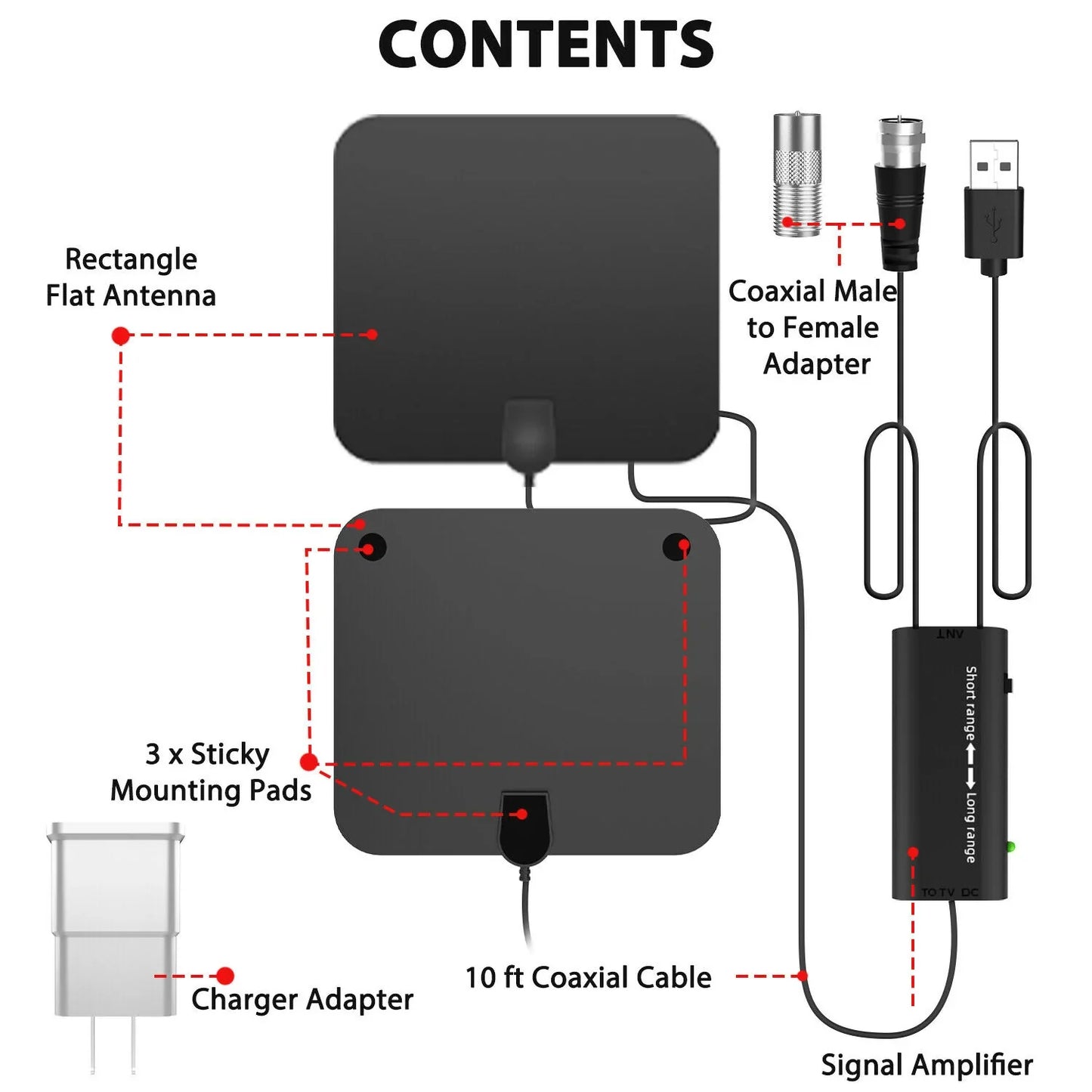 Indoor Digital TV Antenna with Signal Booster and 37dB Amplification for Local Channels