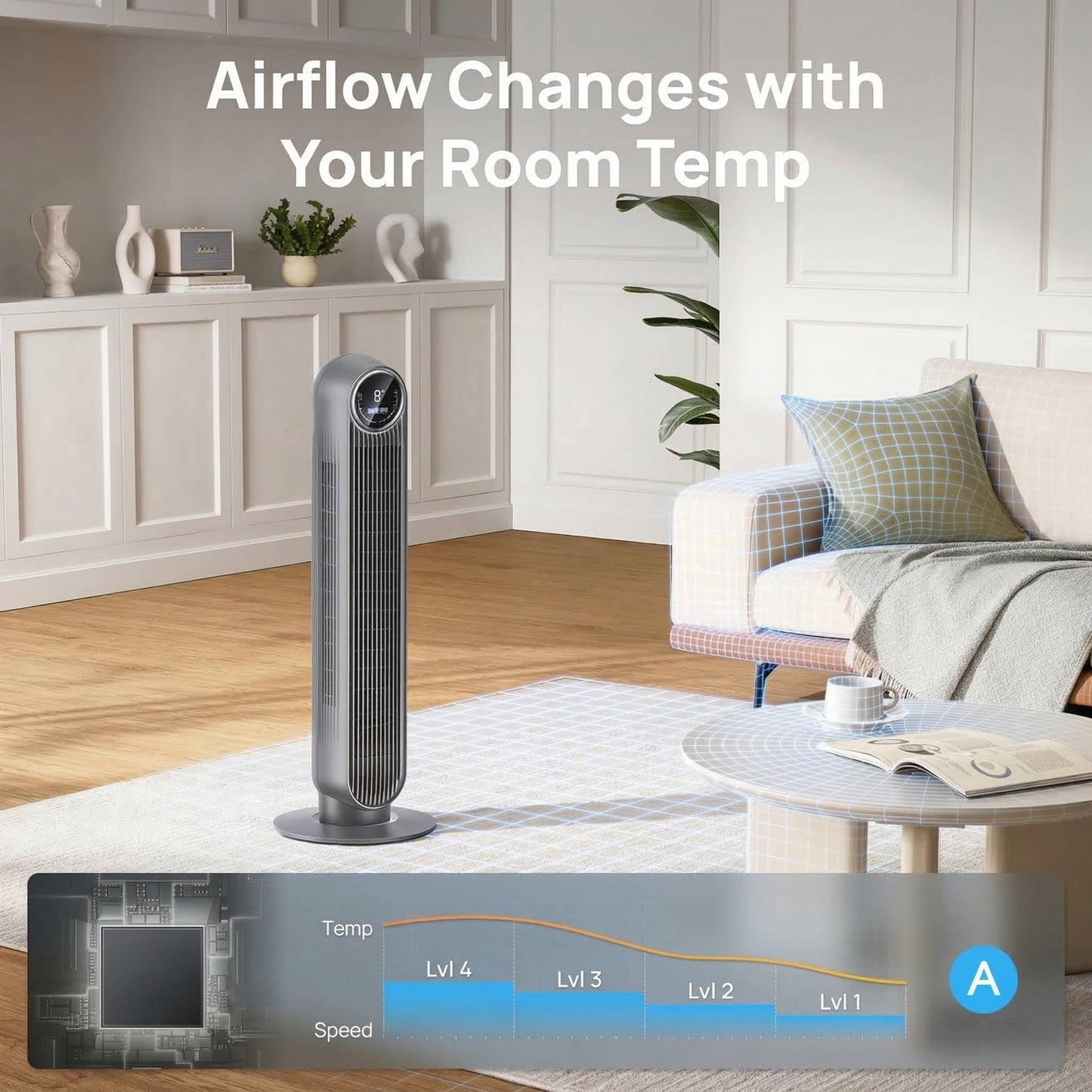 Bladeless Tower Fan with 8 Speed Settings and 90 Degree Oscillation, Ultra Quiet 20 Decibel Operation