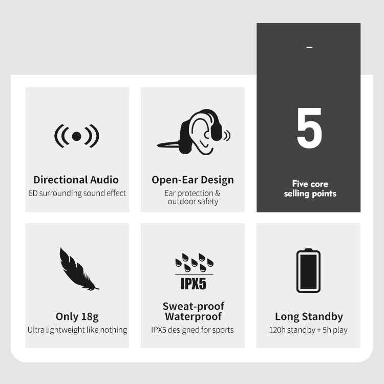 Bone Conduction Headphones with Open Ear Design and Wireless Bluetooth, Sweatproof for Outdoor Sports