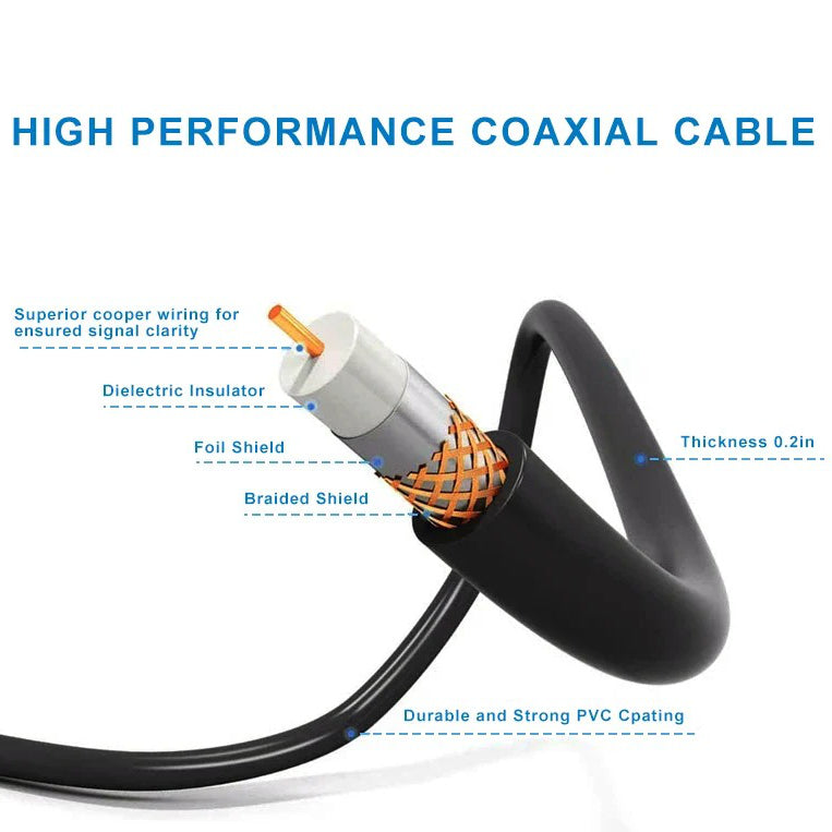 Motorized HD Antenna with 360 Degree Rotation and Wireless Remote Control