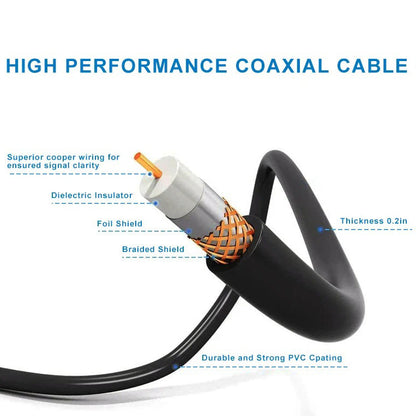 Motorized HD Antenna with 360 Degree Rotation and Wireless Remote Control