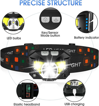 2-Pack Ultra-Bright Led Rechargeable Headlamp Flashlight, Waterproof with Motion Sensor