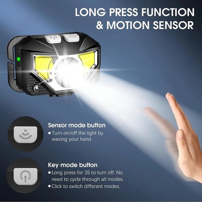 2-Pack Ultra-Bright Led Rechargeable Headlamp Flashlight, Waterproof with Motion Sensor