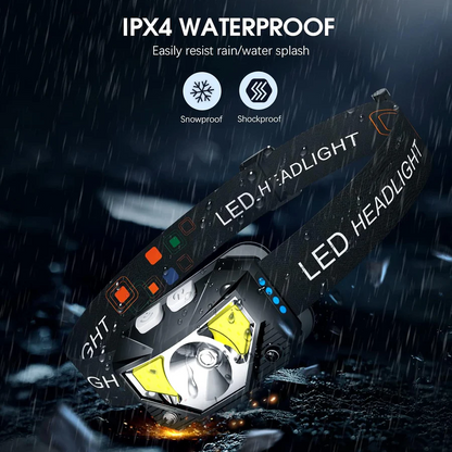 2-Pack Ultra-Bright Led Rechargeable Headlamp Flashlight, Waterproof with Motion Sensor