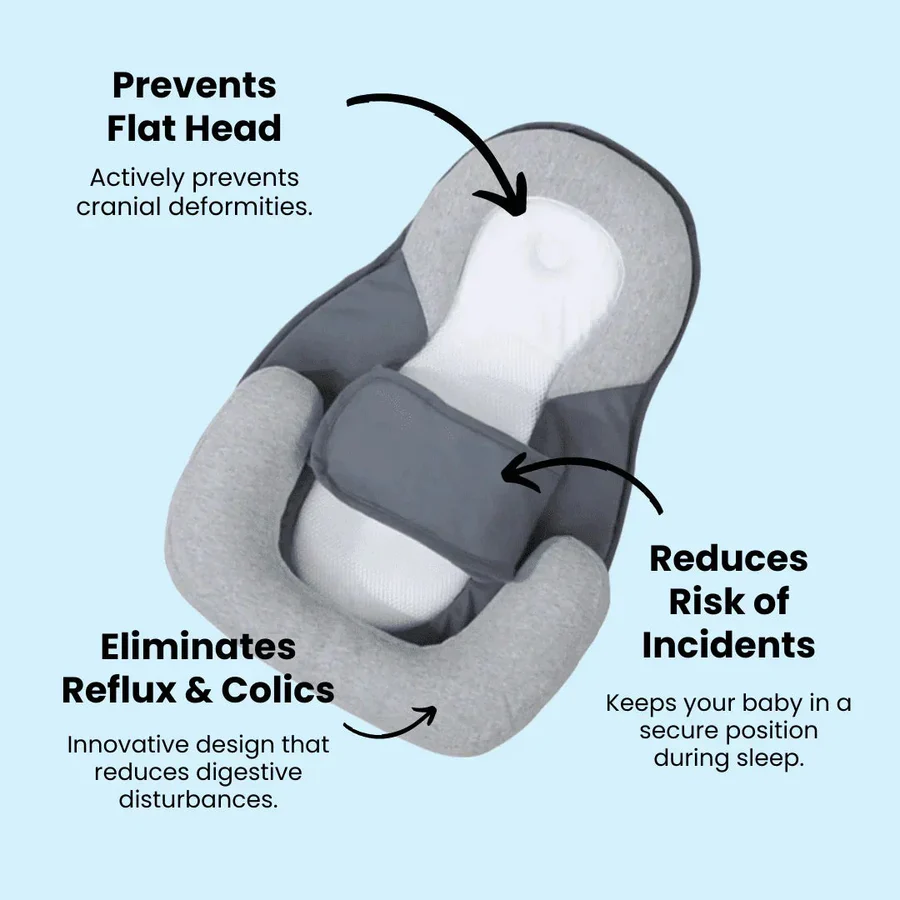 Infant Pillow with 15° Inclined Wedge Design