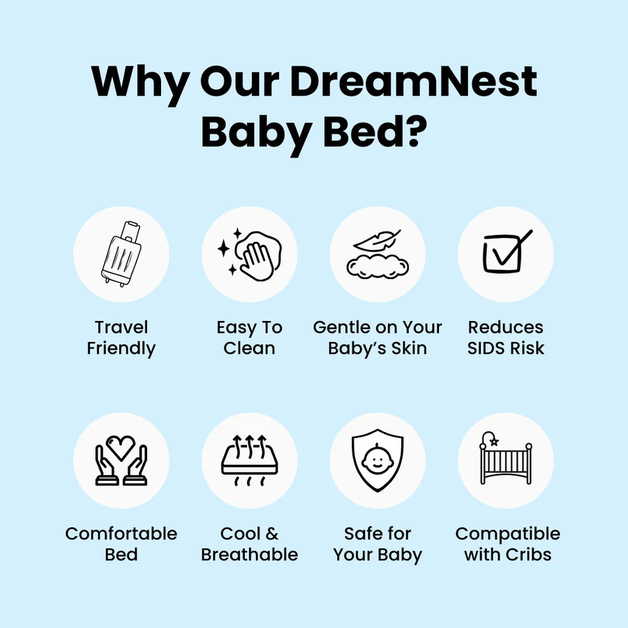 Infant Pillow with 15° Inclined Wedge Design