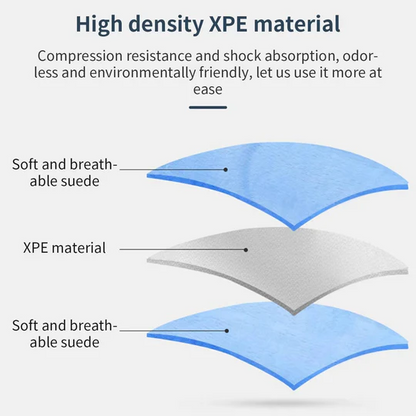Ergonomic Newborn Nursing & Feeding Pillow for Comfort