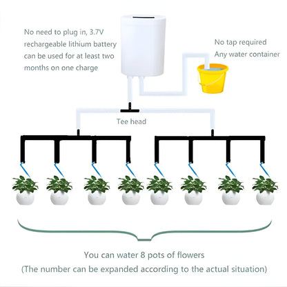 Rechargeable Plant Watering System with LCD Screen and 8-Pot Capacity, 120-Day Battery