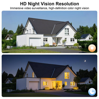 Solar Rechargeable Floodlight Camera with Human Detection and Dual Band Wifi, 2K Resolution