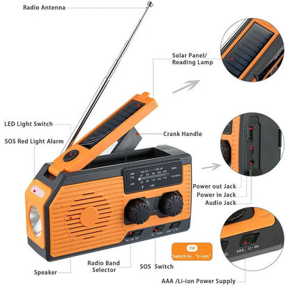Emergency Radio with Solar Hand Crank and 5000mAh Power Bank, Weather Band