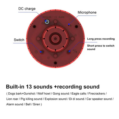 Solar-Powered 360° Repeller for Pigeons, Birds, and Wild Animals
