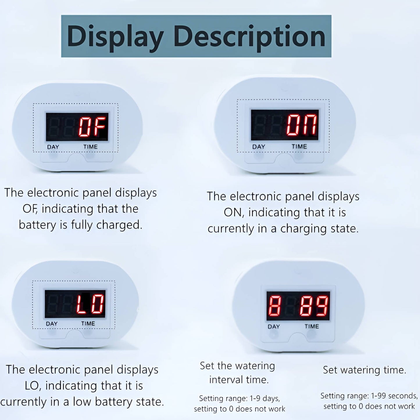 Rechargeable Plant Watering System with LCD Screen and 8-Pot Capacity, 120-Day Battery