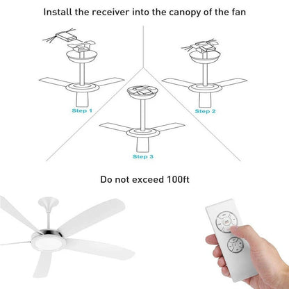 Smart Ceiling Fan Controller with App Control and Voice Command, RF Remote