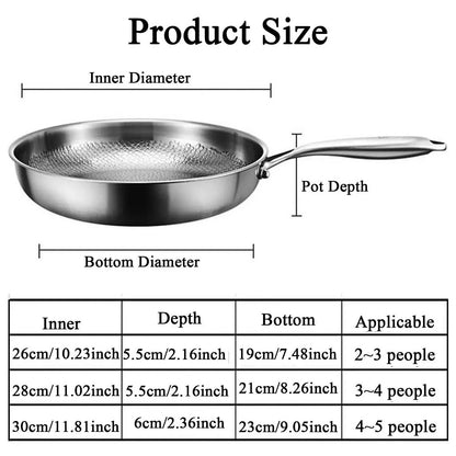 Titanium Steel Pan with Fish Scale Texture and Curved Rim, Uncoated Surface