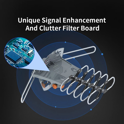 Motorized HD Antenna with 360 Degree Rotation and Wireless Remote Control