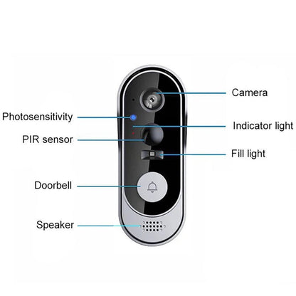Smart Video Doorbell with Motion Detection and Night Vision, Local Storage