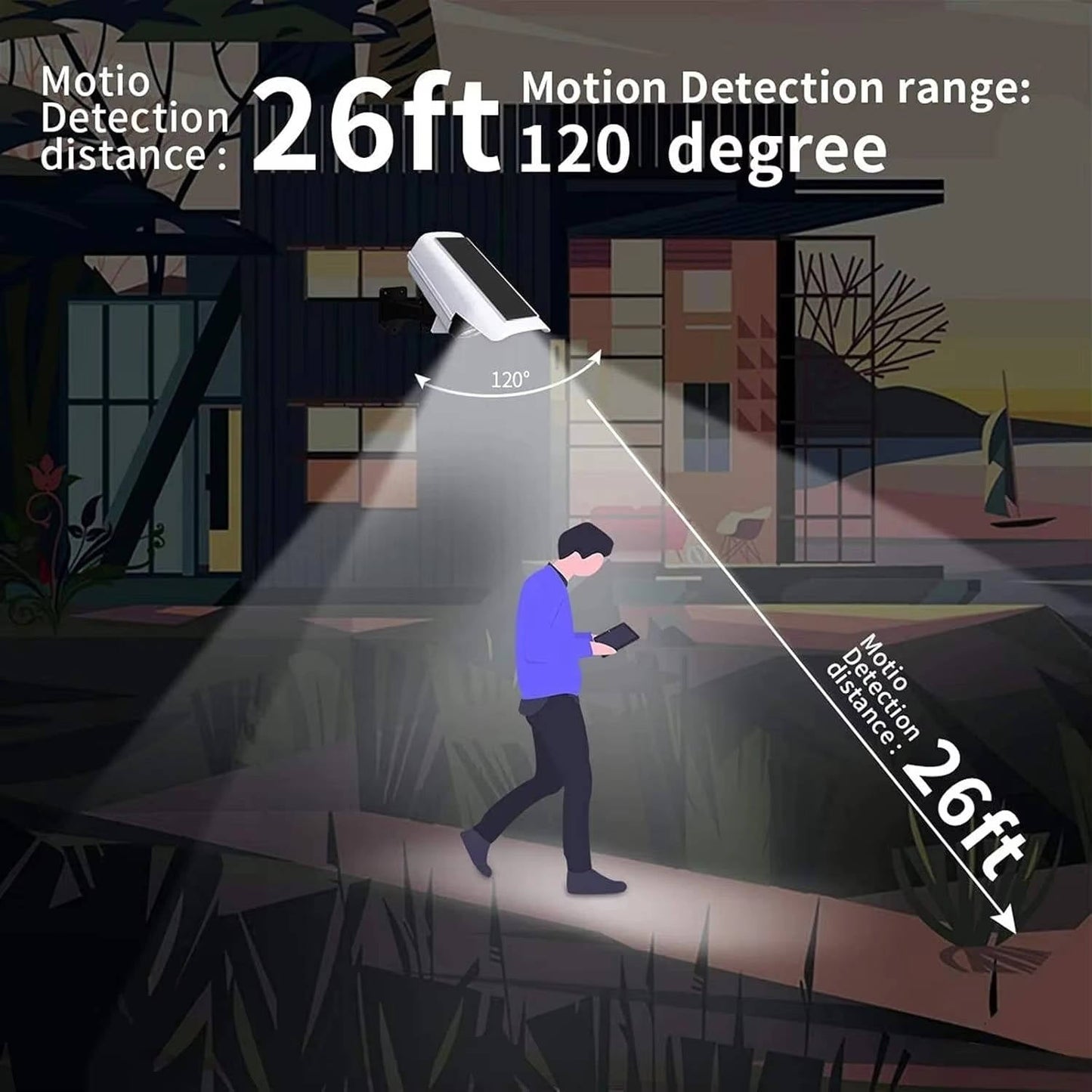 Solar Motion Sensor Floodlight with 77 LED Bulbs and 360-Degree Rotation, IP65 Waterproof
