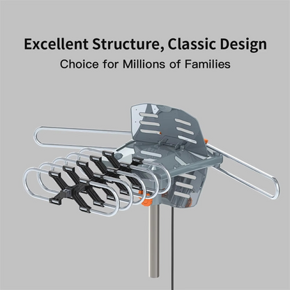 Motorized HD Antenna with 360 Degree Rotation and Wireless Remote Control