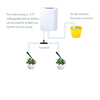Rechargeable Plant Watering System with LCD Screen and 8-Pot Capacity, 120-Day Battery