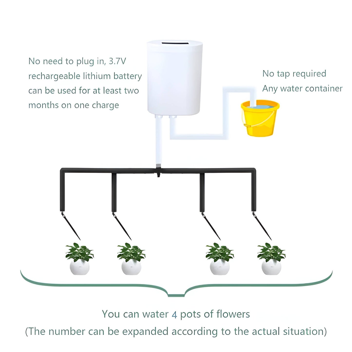 Rechargeable Plant Watering System with LCD Screen and 8-Pot Capacity, 120-Day Battery