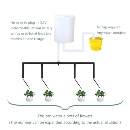 Rechargeable Plant Watering System with LCD Screen and 8-Pot Capacity, 120-Day Battery