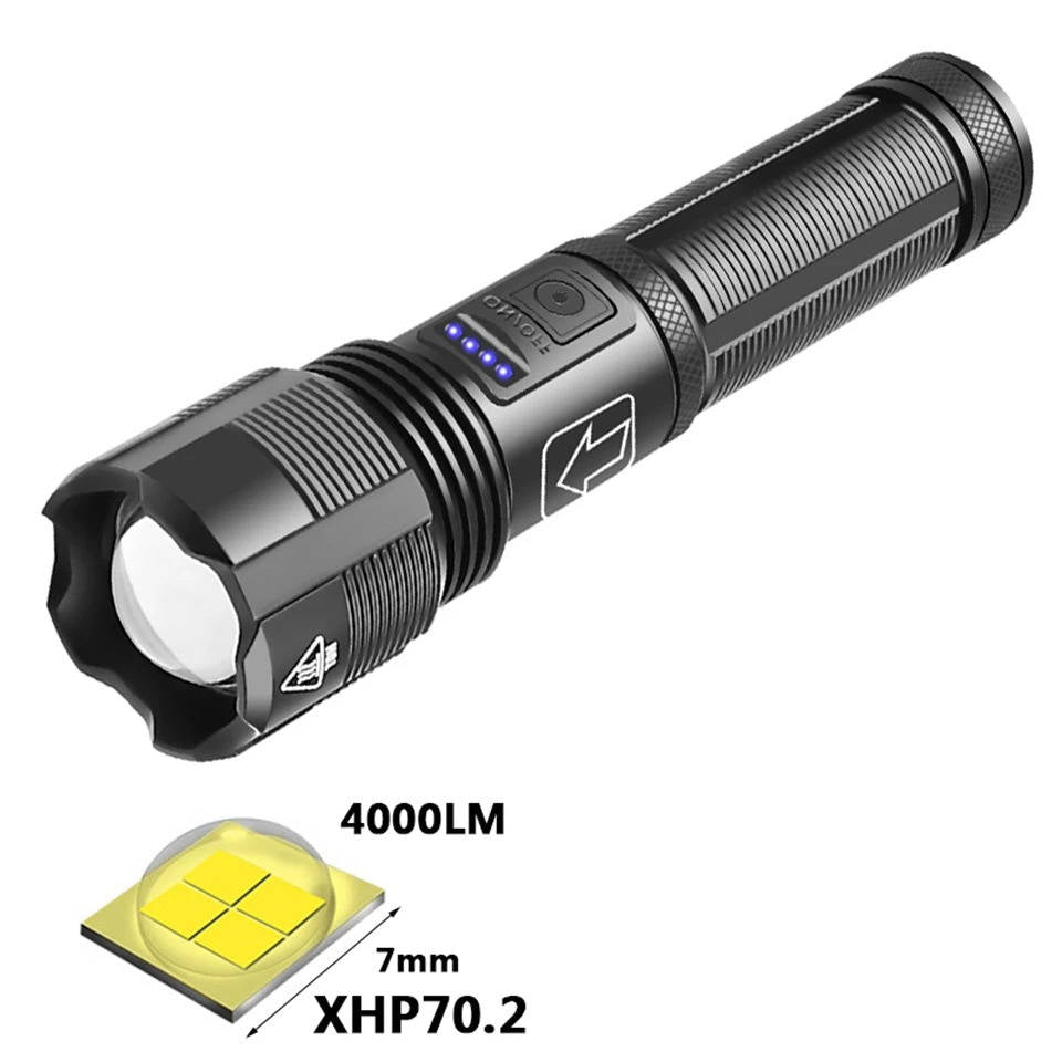 Rechargeable LED Flashlight with Zoomable Beam and 5 Lighting Modes, IPX5 Water Resistant