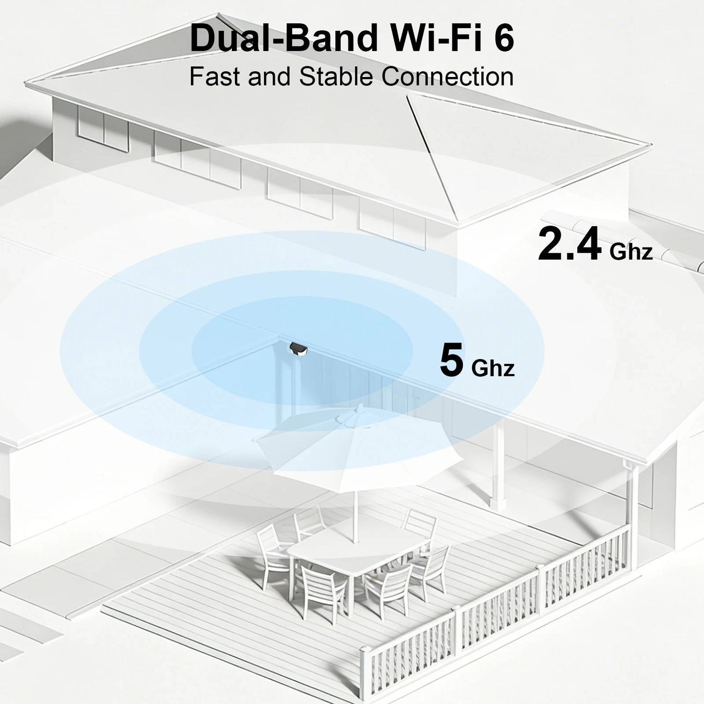 Solar Rechargeable Floodlight Camera with Human Detection and Dual Band Wifi, 2K Resolution