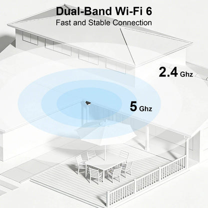 Solar Rechargeable Floodlight Camera with Human Detection and Dual Band Wifi, 2K Resolution