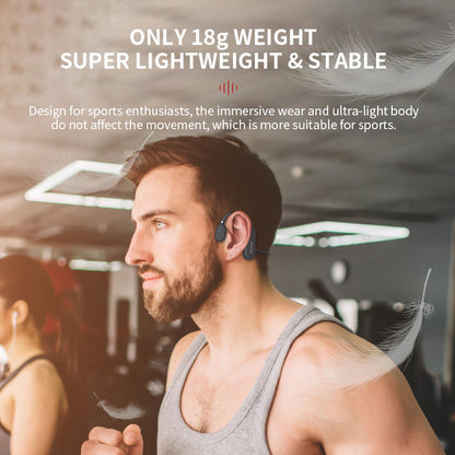 Bone Conduction Headphones with Open Ear Design and Wireless Bluetooth, Sweatproof for Outdoor Sports