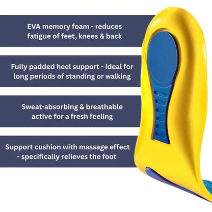 Supportive Orthopedic Insoles – Trim-to-Fit Arch & Heel Cushion