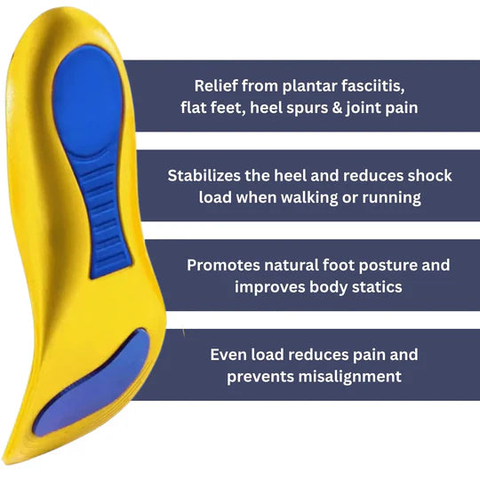 Supportive Orthopedic Insoles – Trim-to-Fit Arch & Heel Cushion