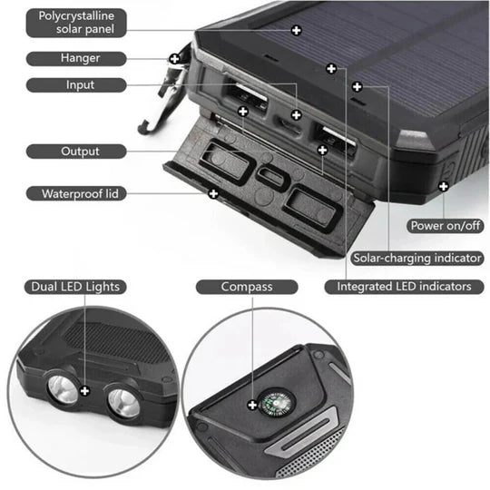 Solar Power Bank, Dual USB Portable Water-Resistant Charger