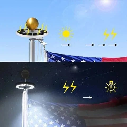 Solar Powered Flagpole Lights all Night Long Lasting LED Flag Pole Lights