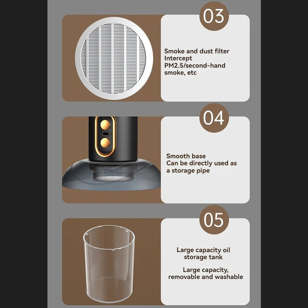 Rechargeable Desktop Air Purifier with Negative Ion Technology and Adjustable Angle