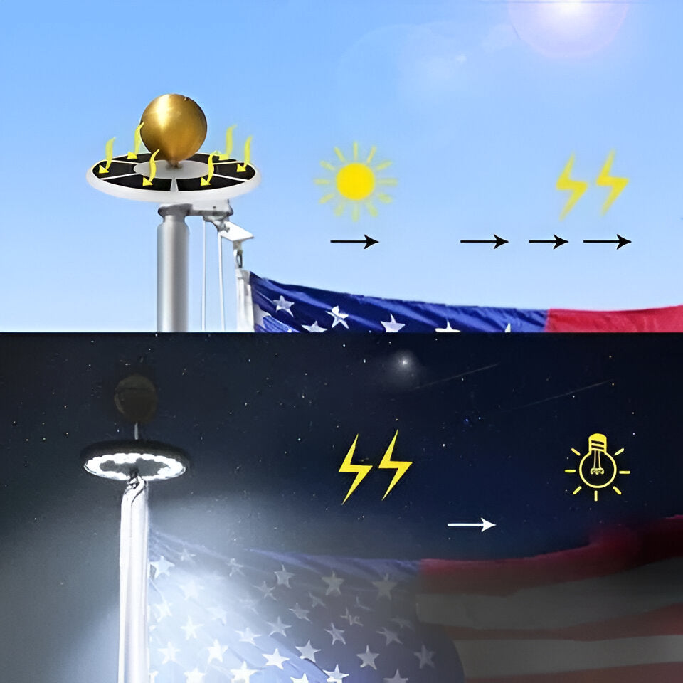 Solar Flagpole Light with 26 White LEDs and Auto-Sensing Activation, IP67 Waterproof